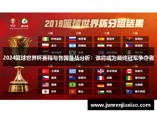 2024篮球世界杯赛程与各国备战分析：谁将成为最终冠军争夺者