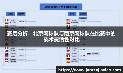 赛后分析：北京网球队与南京网球队在比赛中的战术灵活性对比