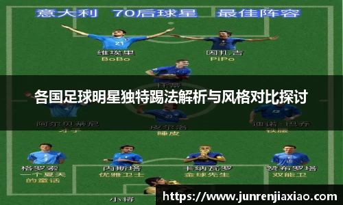 各国足球明星独特踢法解析与风格对比探讨